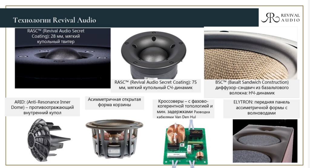 Технические ноу-хау RA.jpg